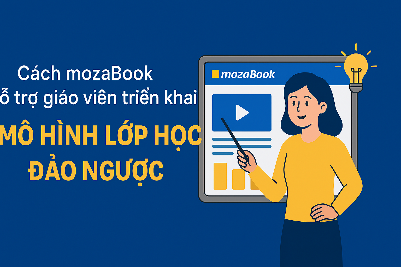 mo hinh dao nguoc